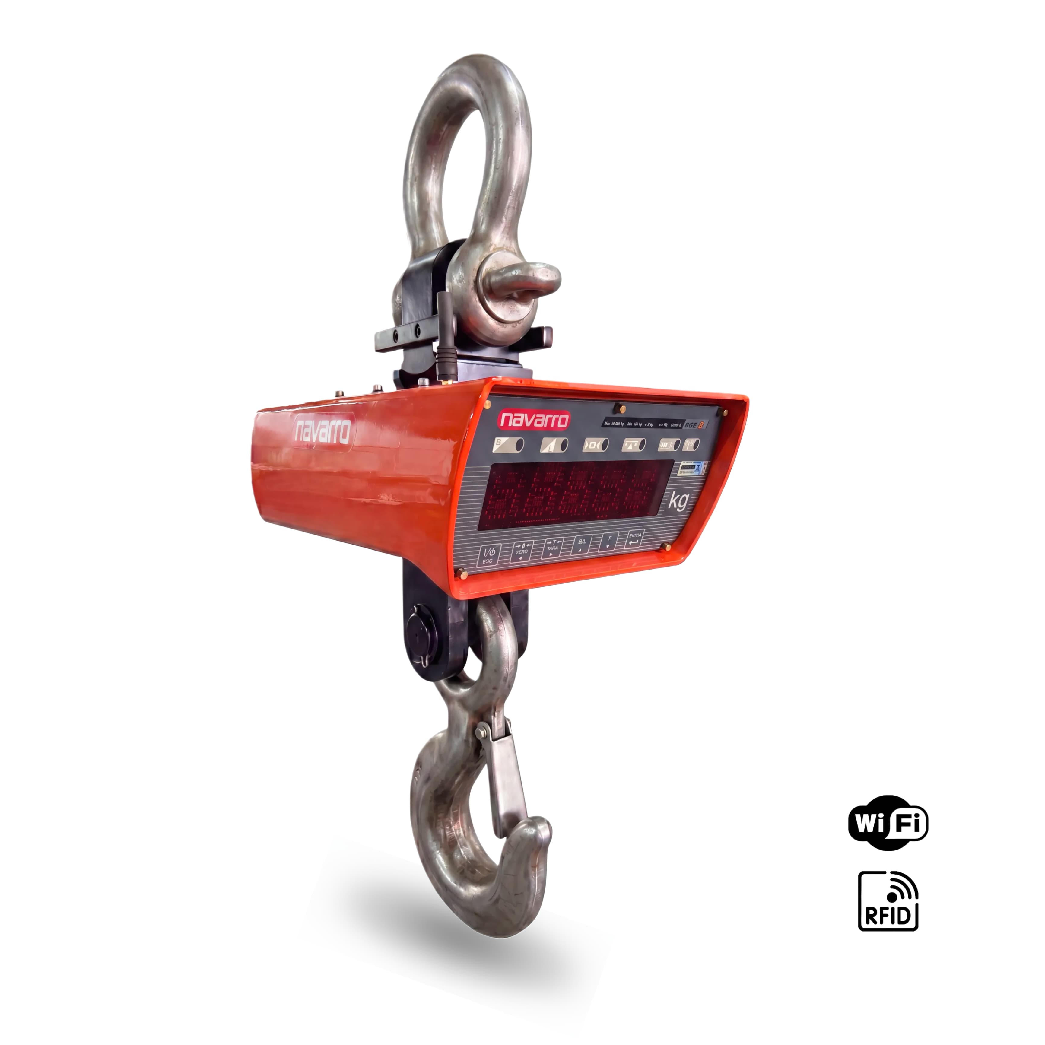 Modelo BGE